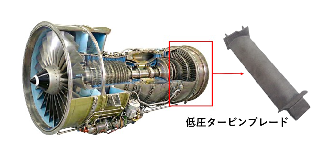 3.航空宇宙部門