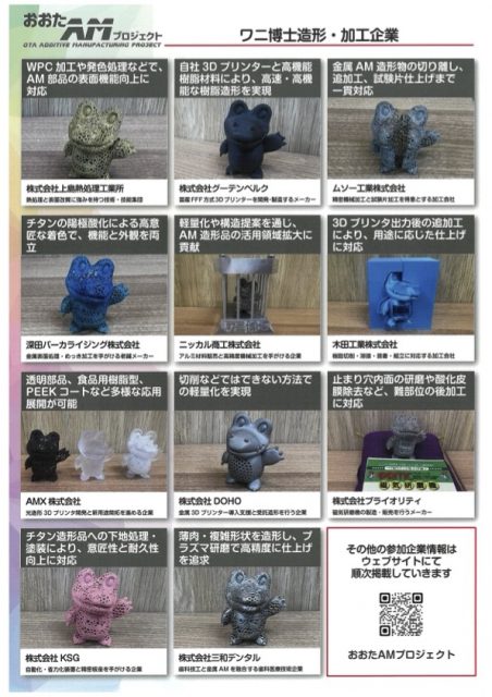 おおたAMプロジェクトワニ博士造形・加工